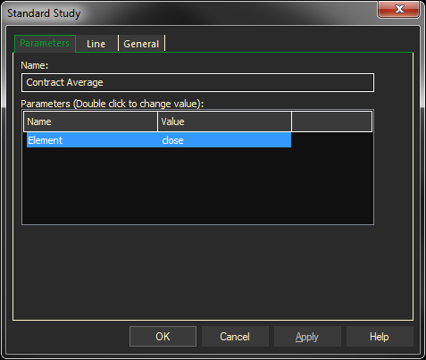 Con Avg