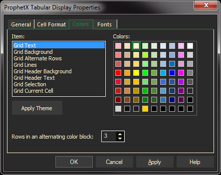 Tabular 2b