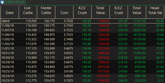 Cattle Crush 1